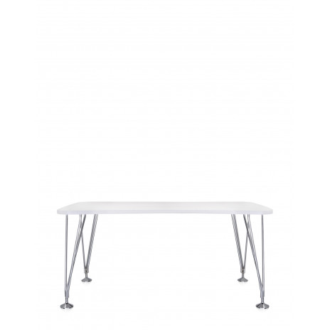 Table Max Moyen