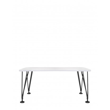 Table Max Moyen