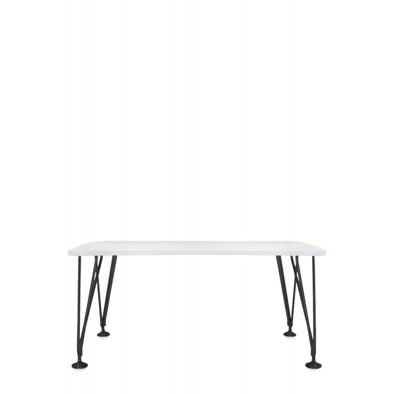 Table Max Moyen