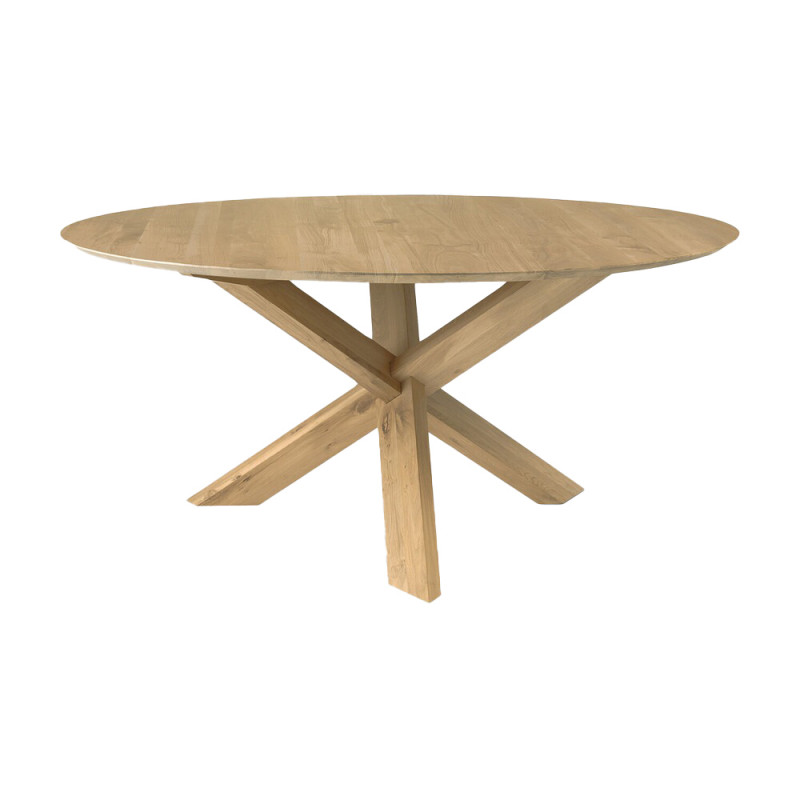 Table Circle