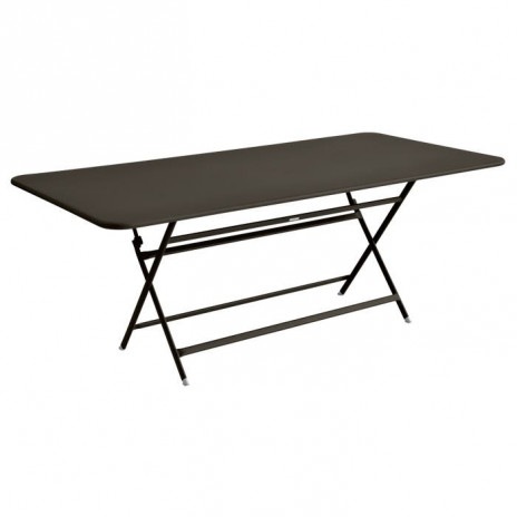 Table Caractère